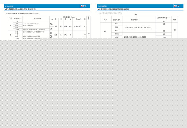 西安P型系列有填料方型平板式快速熔斷器